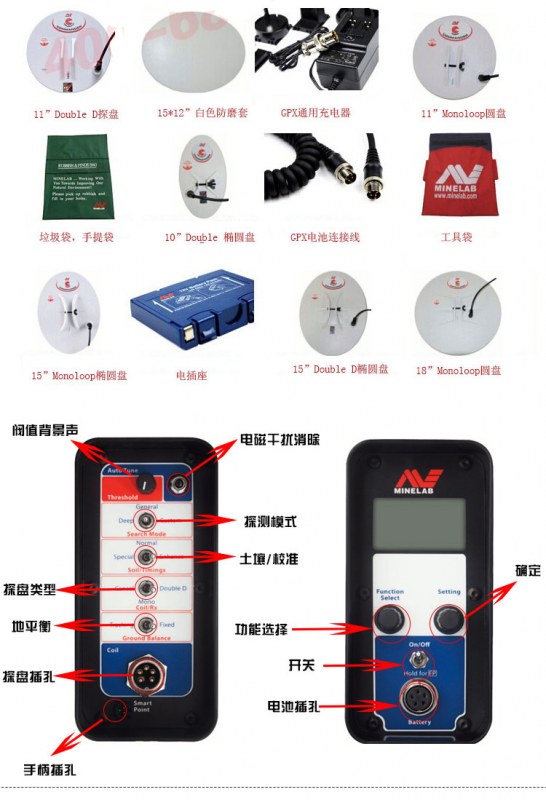 揭秘地下金屬探測(cè)技術(shù)與安檢設(shè)備 原理、應(yīng)用與市場(chǎng)分析